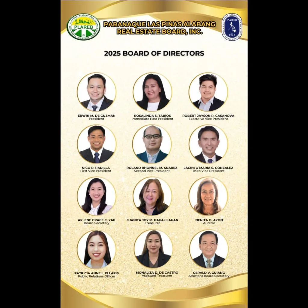 PLAREB Board of Directors 2025